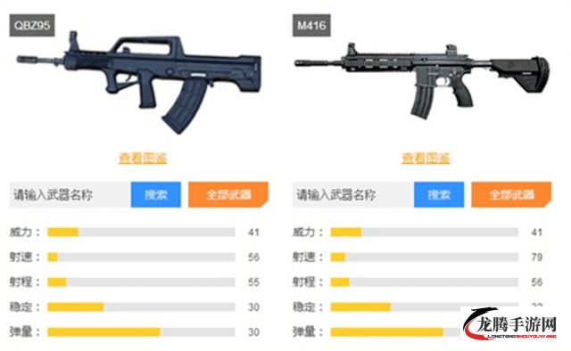 (反恐专用枪) 反恐怖行动中的枪械选择：如何优化武器配置以应对极端威胁？